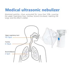 VHEX - Nebulizador Portátil Terapia Niños Y Adultos Usb