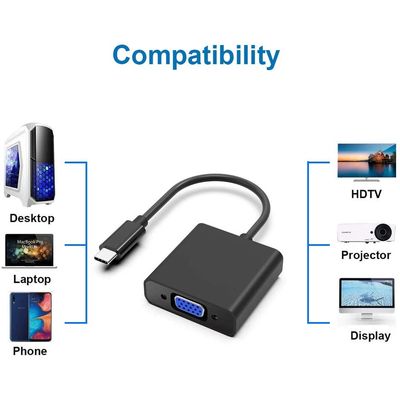 Imagen 2 del producto Adaptador Conversor Usb Tipo C A Vga Compatible Con Mac