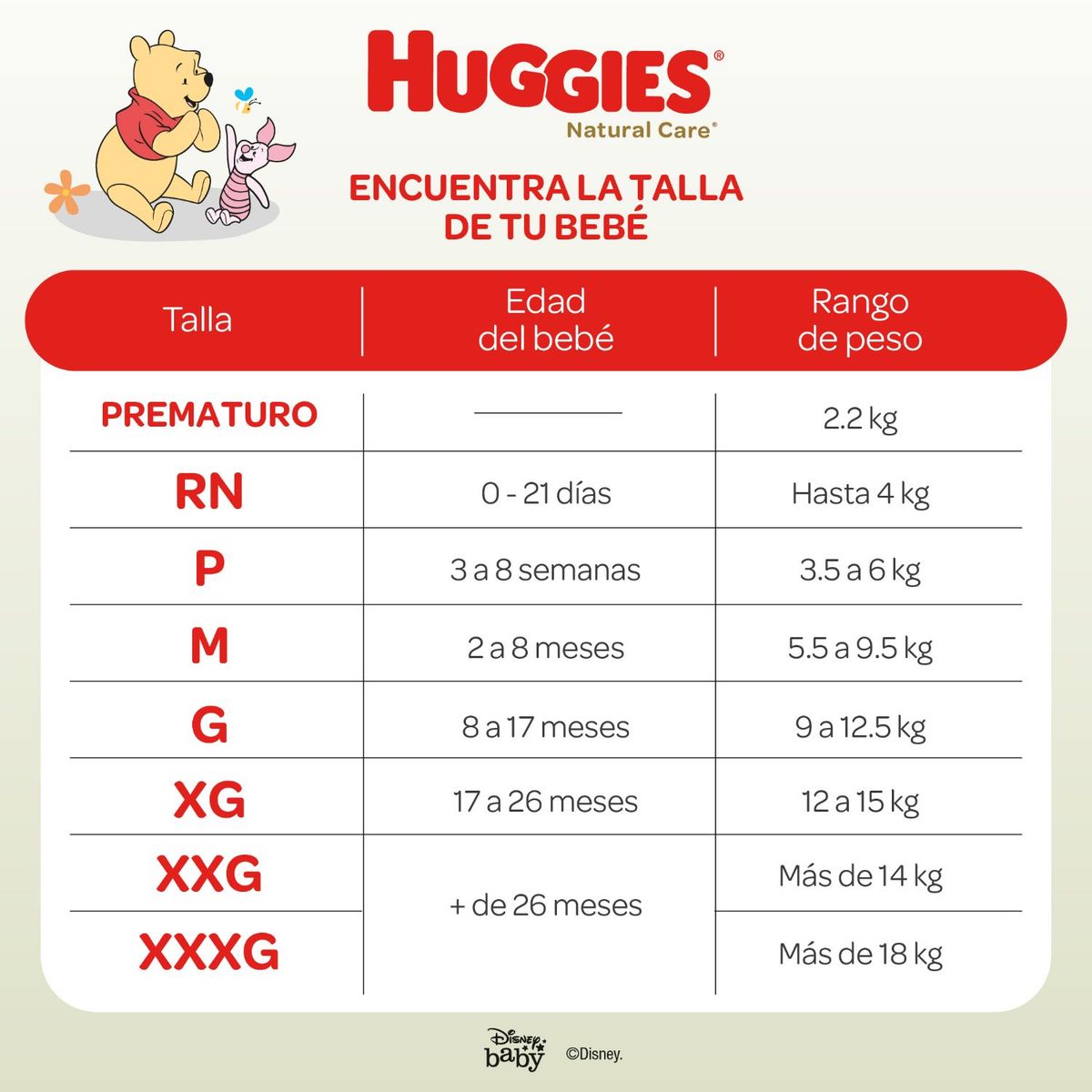 HUGGIES - Pañales Huggies Natural Care - Talla XXXG 48 un-