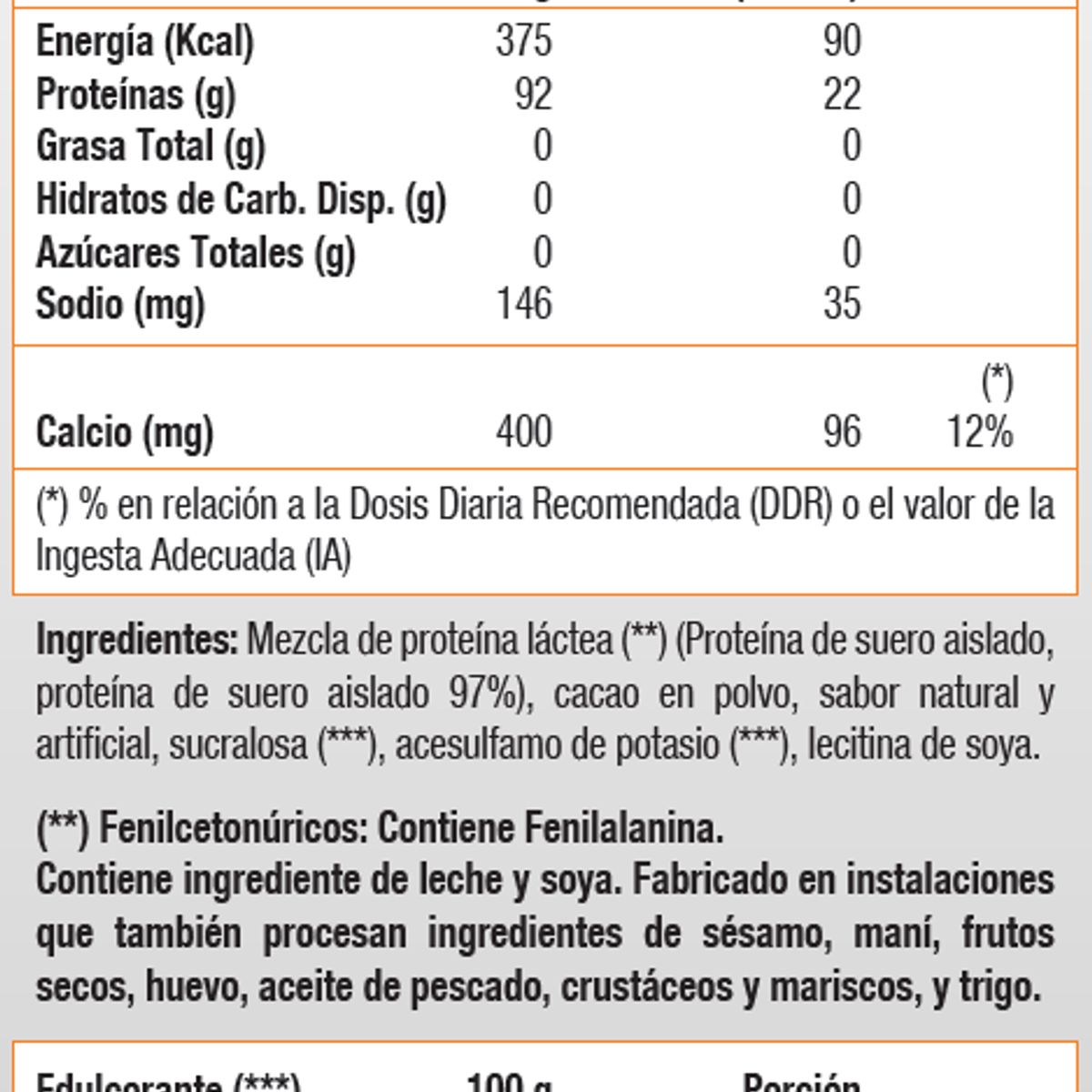 SPORTLAB - Isolate Matrix, Isolate Protein (2 Lb) - Original