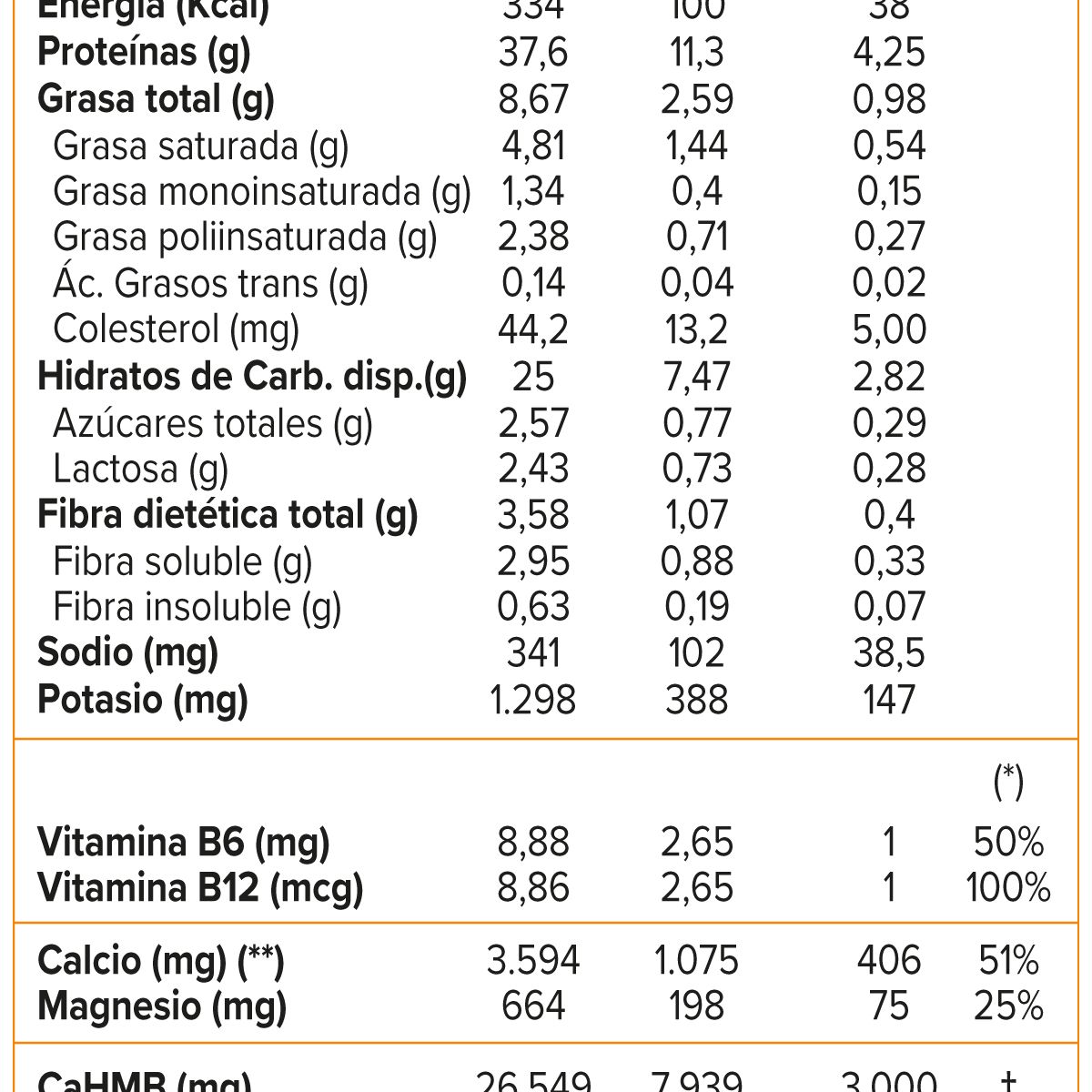 SPORTLAB - HMB 30 SERV CHOCOLATE, SL