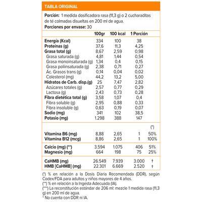 Imagen 2 del producto HMB 30 SERV CHOCOLATE, SL