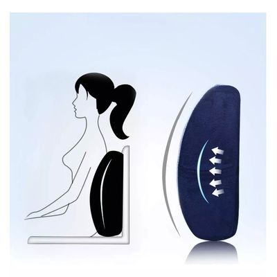 Imagen 2 del producto Cojin Lumbar Ergonomico Y Asiento Ergonomico Para Sillas Kit