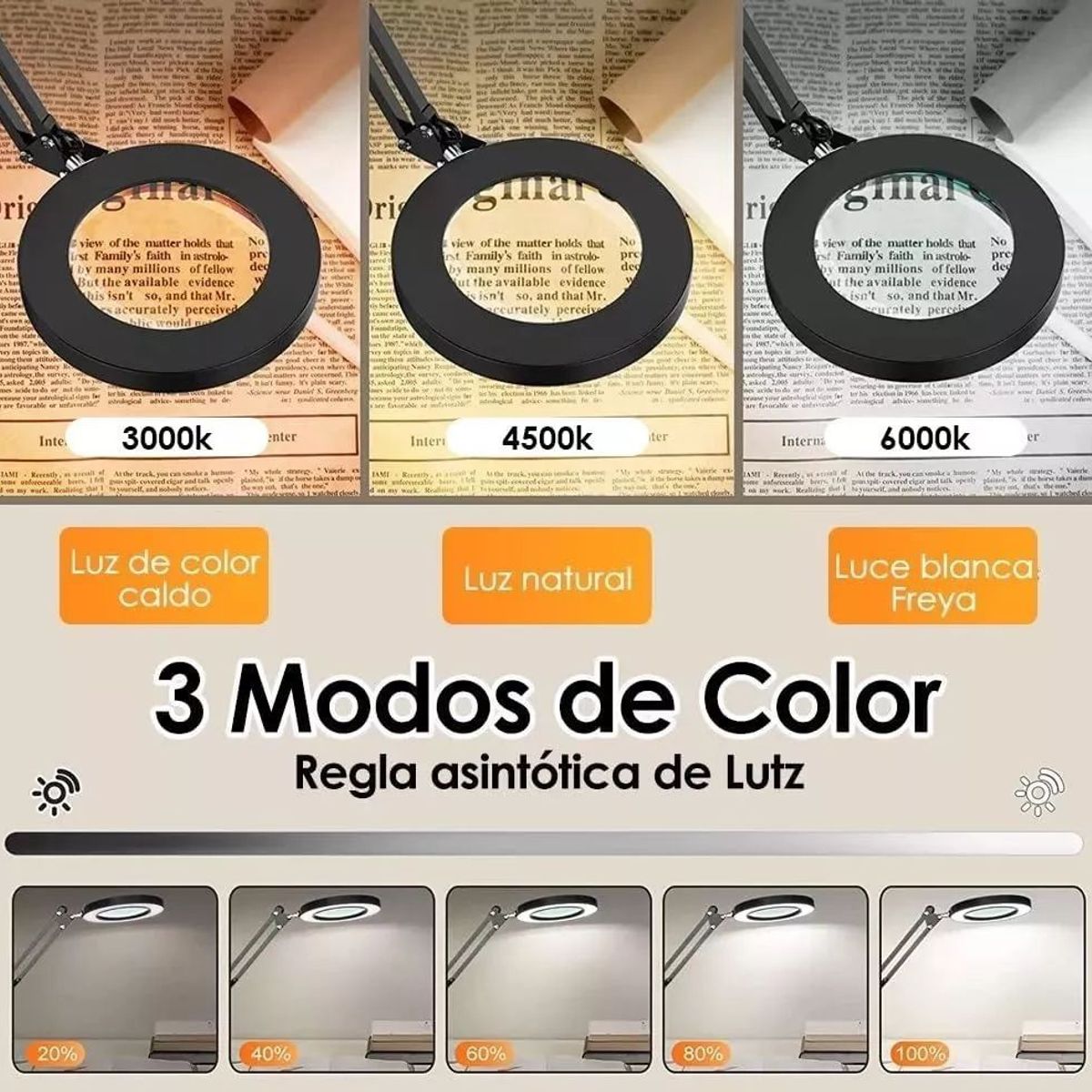 KUANGYE - Lámpara De Escritorio Con Lupa Led Con Abrazadera