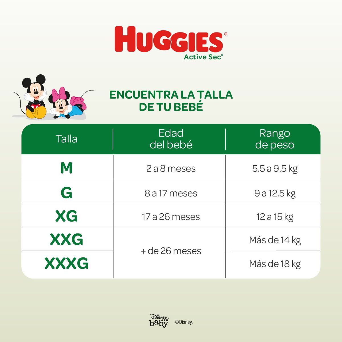 HUGGIES - Pañales Huggies Active Sec - Paq. 68 un - Talla G