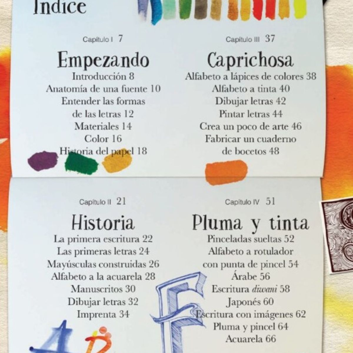 EDICIONES OBELISCO - Cómo Dibujar Letras A Mano