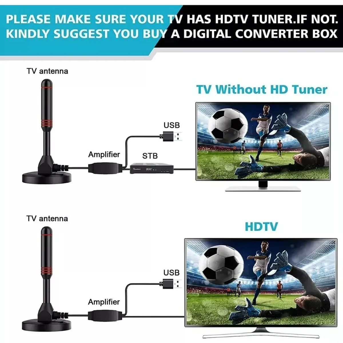 KUANGYE - Antena Tv Digital Hd Abierta Interior Exterior Amplificador