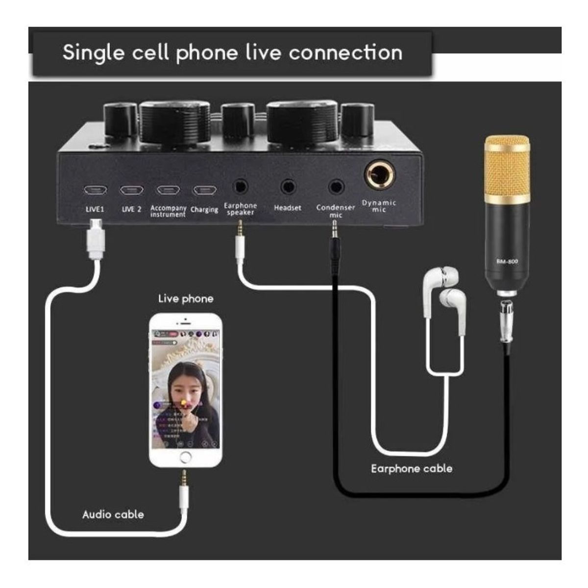 GENERICO - Tarjeta De Sonido En Vivo V8  Micrófono