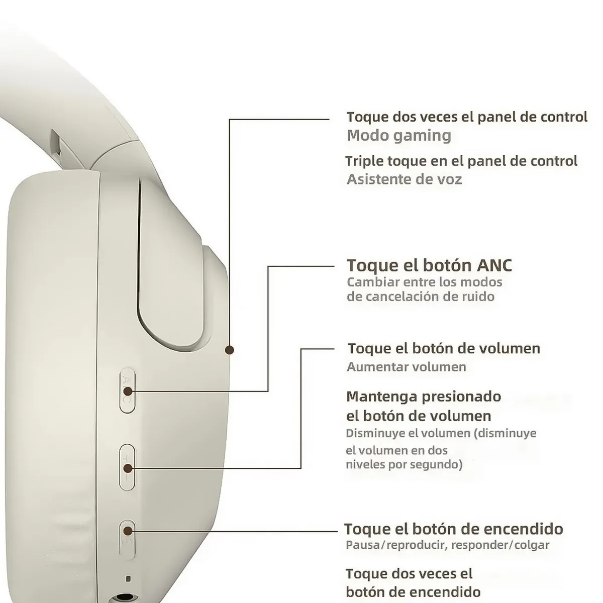 HAYLOU - AUDIFONOS HAYLOU S35 ANC CANCELACION ACTIVA DE RUIDO Y APP HAYLOU