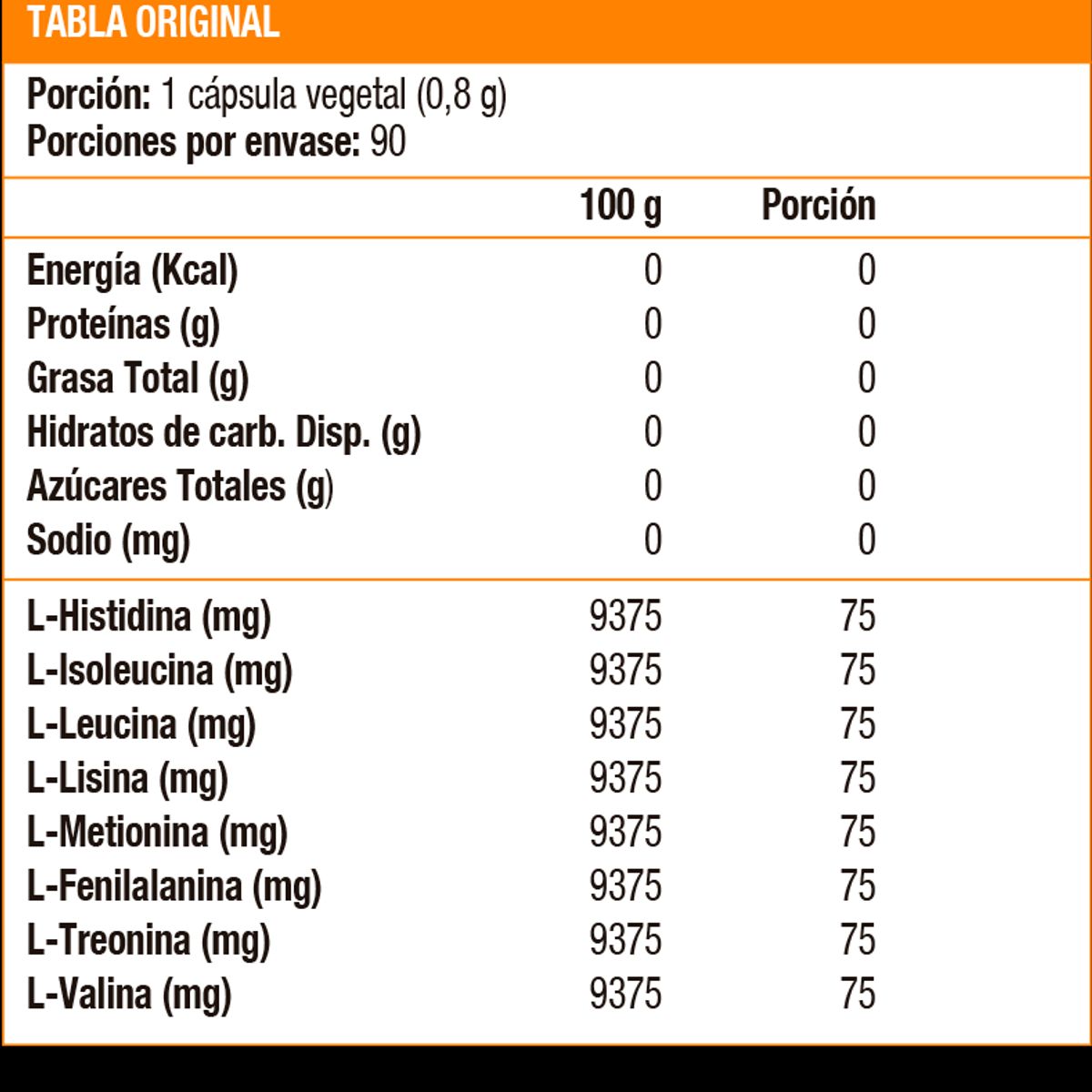 SOLGAR - Essential Amino Complex, Aminoácidos (90 caps) - Original