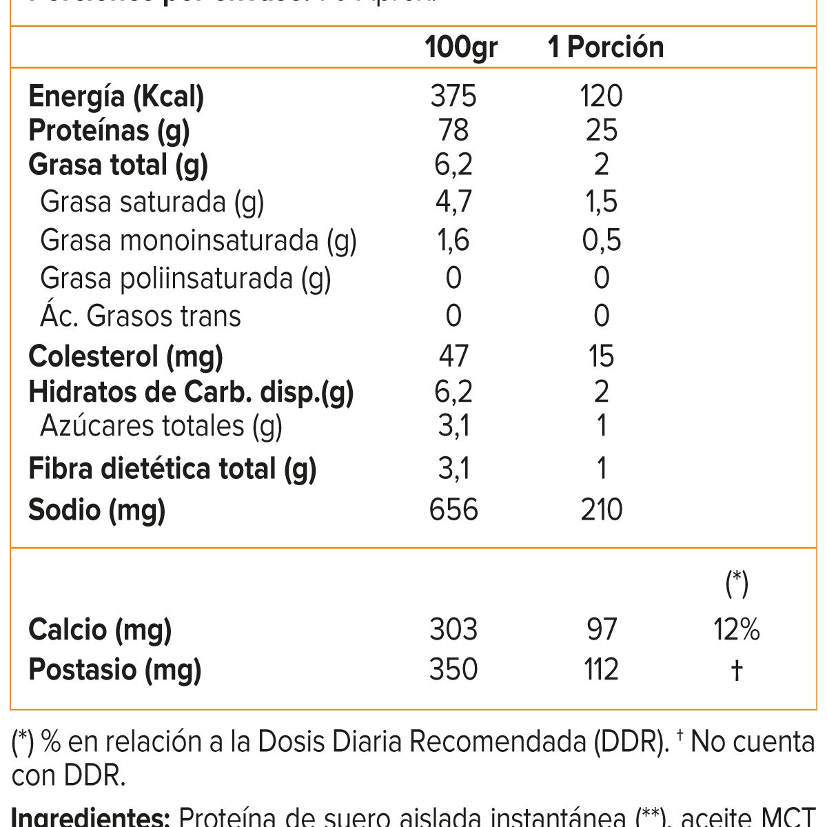 NUTREX RESEARCH - Isofit, Isolate Protein (5 Lb) - VAINILLA