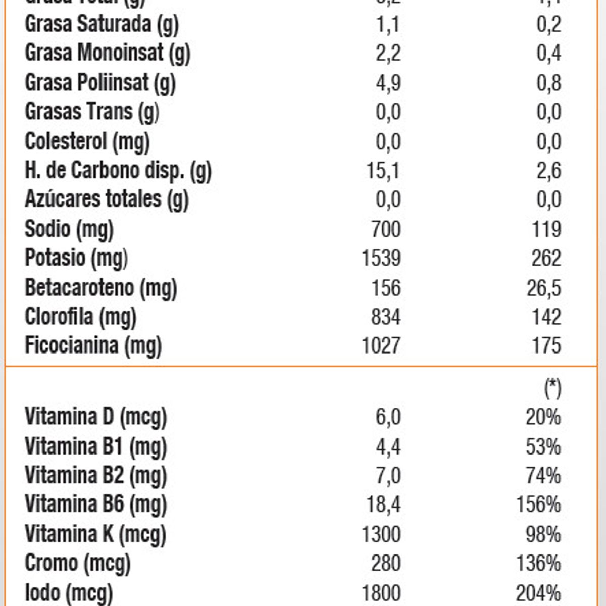 AQUA SOLAR - Spirulina Raw (600 gr)