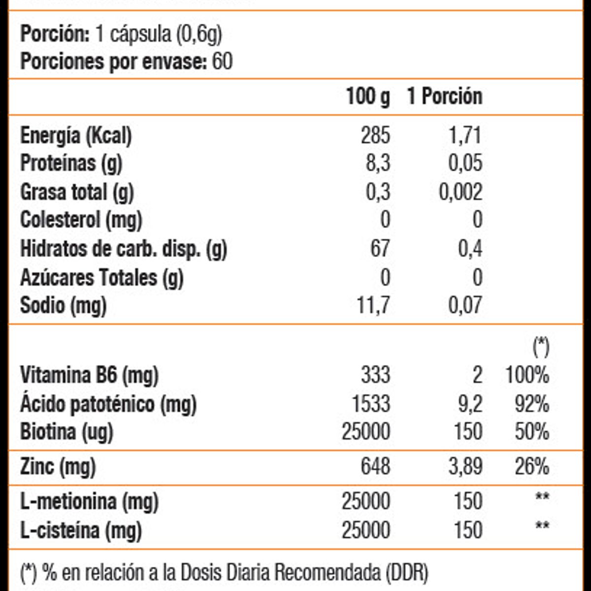 FARMADEL - Aminoxine Plus, Aminoácidos (60 caps)