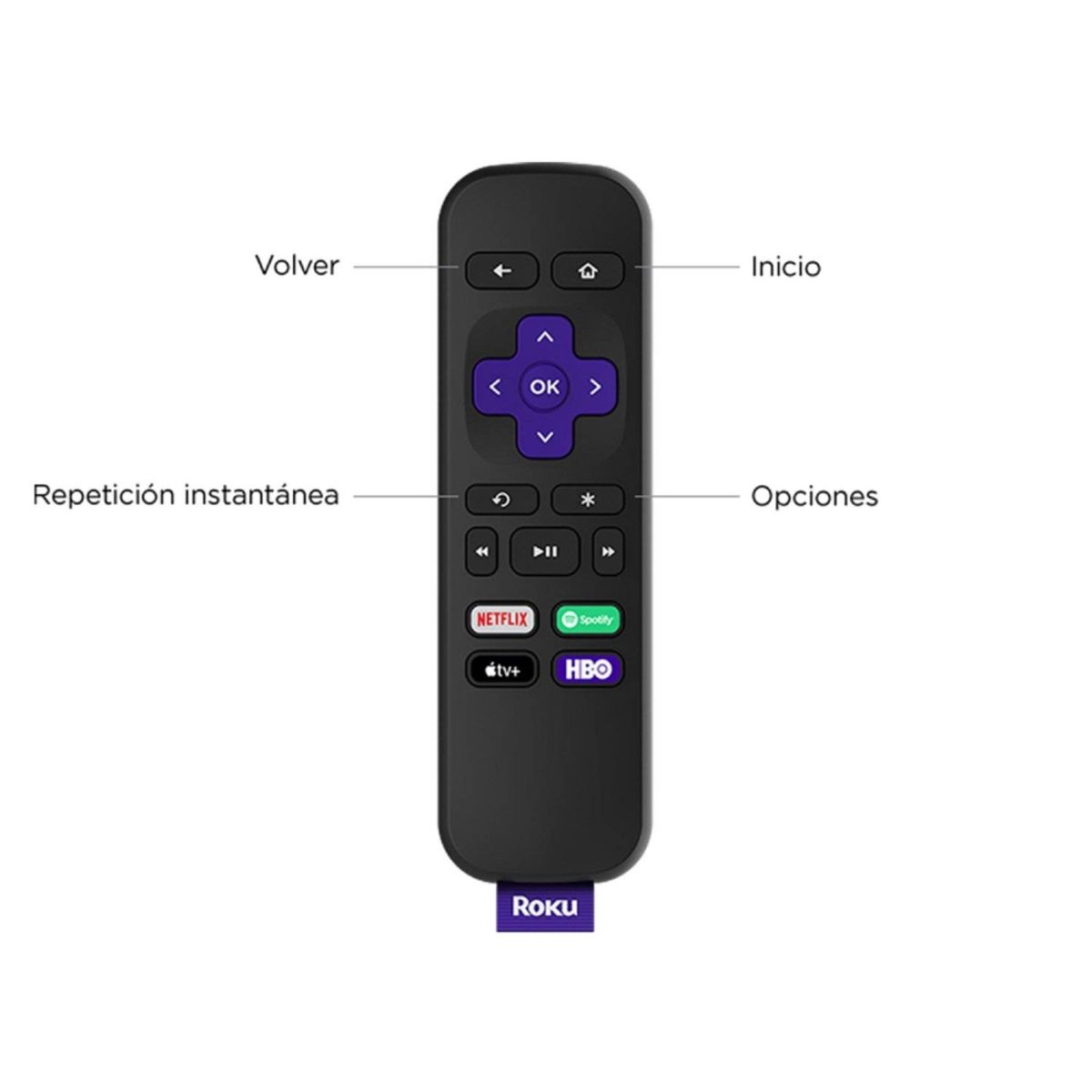 ROKU - ROKU EXPRESS HD 3960R EXPRESS-