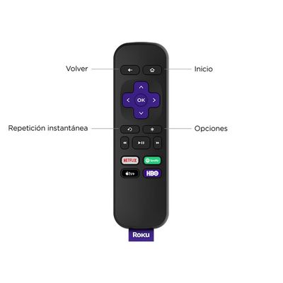 Imagen 2 del producto EXPRESS HD 3960R EXPRESS-