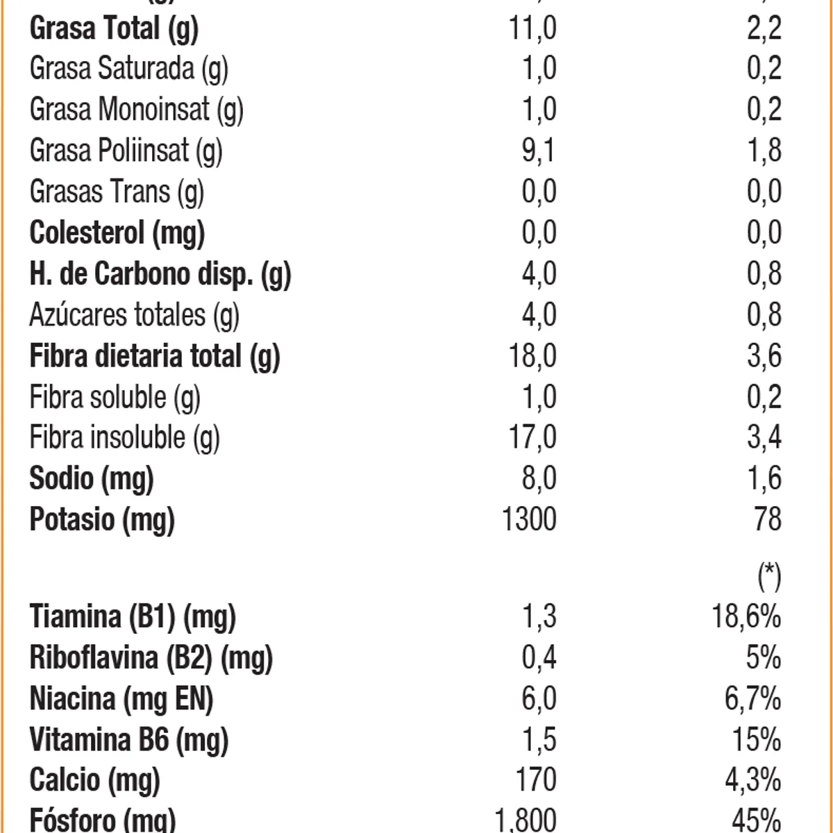 AQUA SOLAR - Hemp Protein, Proteína vegana (200 gr) - Original