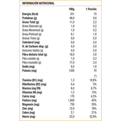 Imagen 2 del producto Hemp Protein, Proteína vegana (200 gr) - Original