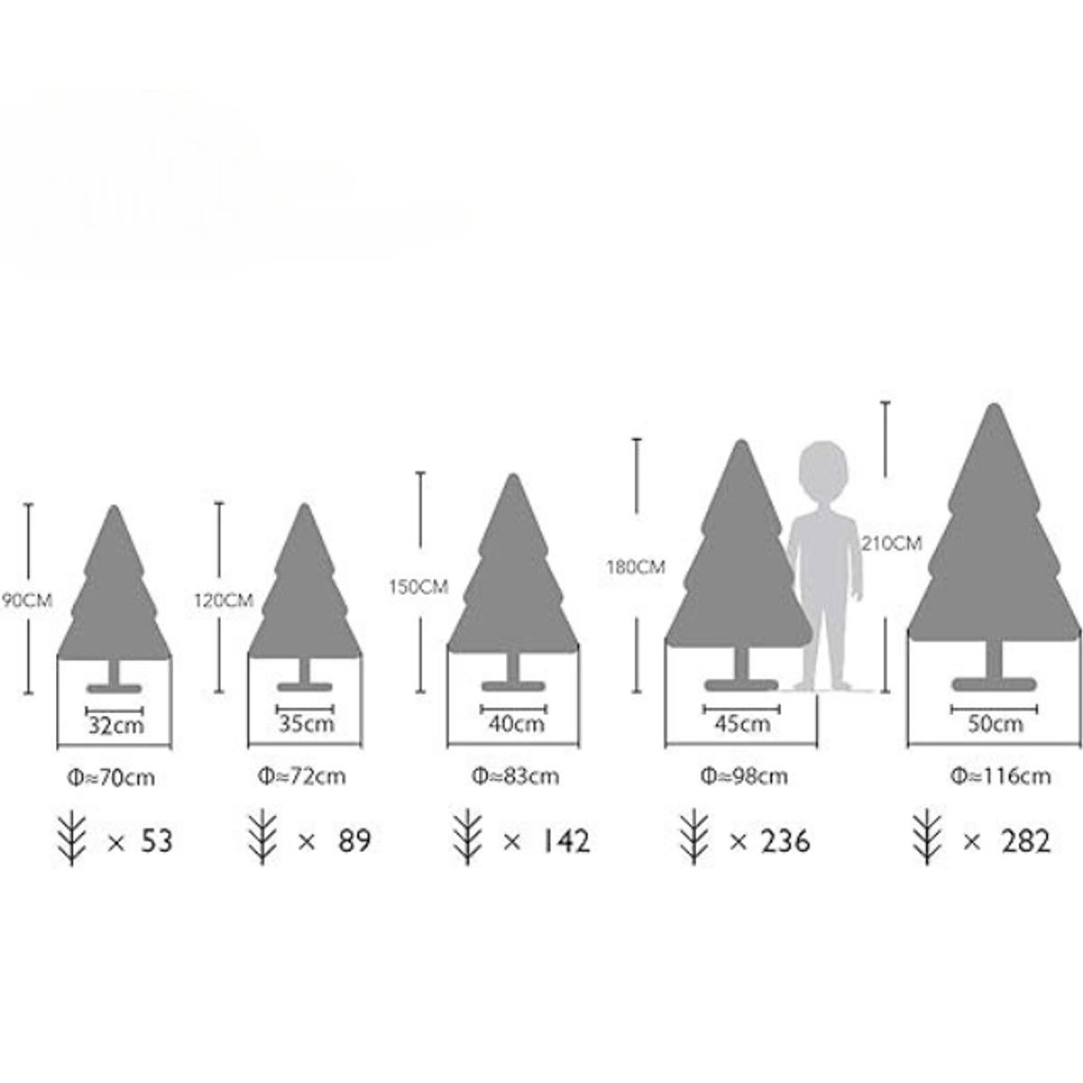 GENERICO - Árbol Navidad BLANCO 210cm Arbol Pascua Decoracion Navideña