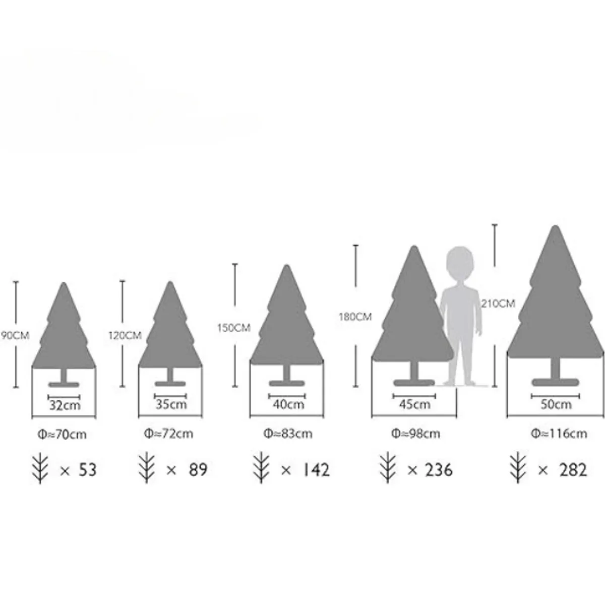 GENERICO - Árbol Navidad BLANCO 150cm Arbol Pascua Decoracion Navideña