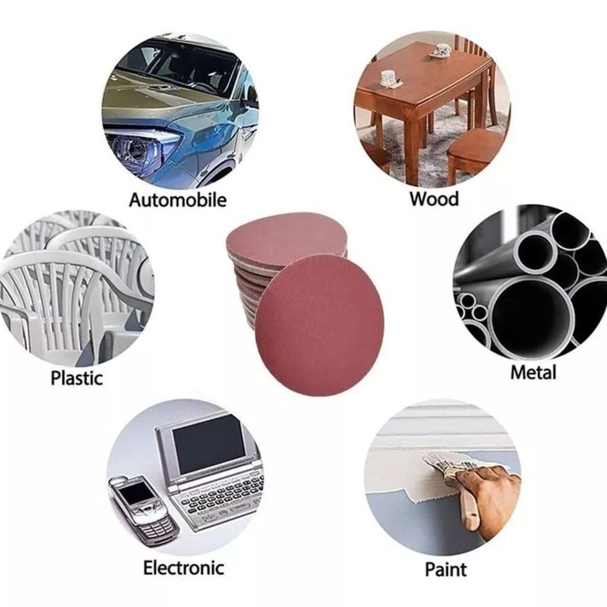 KUANGYE - Kit Disco Base Velcro +70 Lija 5 Pulgadas Pulir Taladro