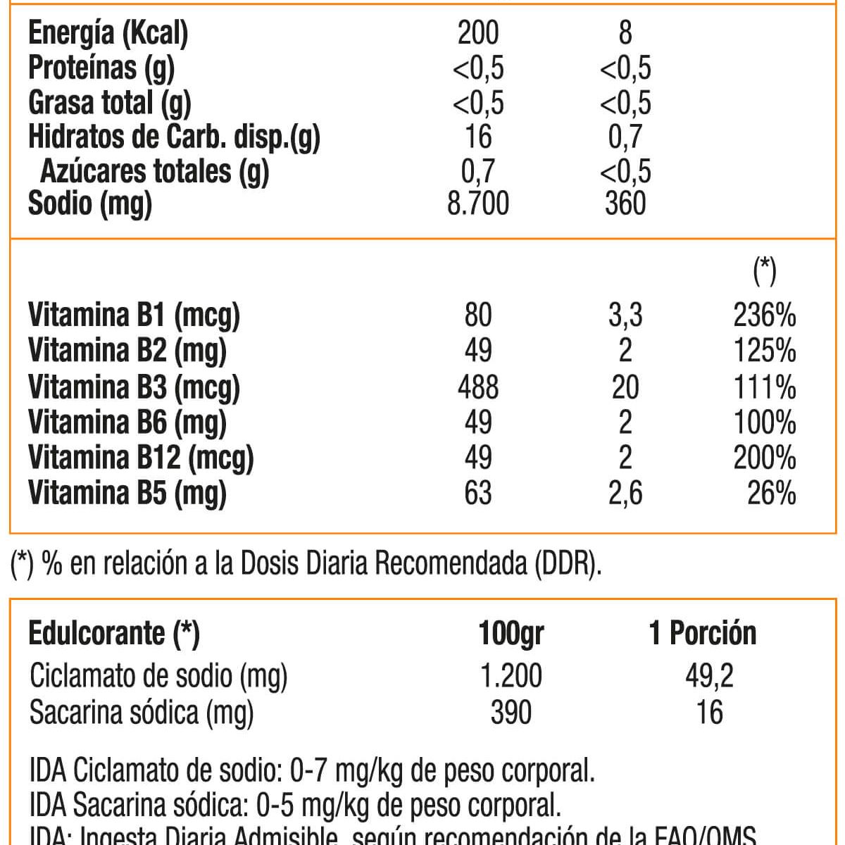 GERMAN ENERGY - B-Complex (20 tabs)