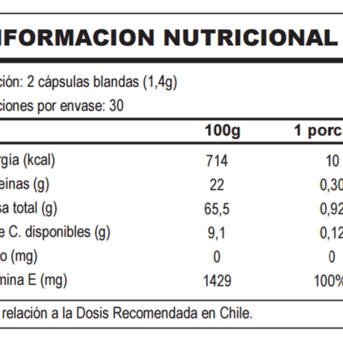 NUTRAPHARM - Bioxantin (60 caps)