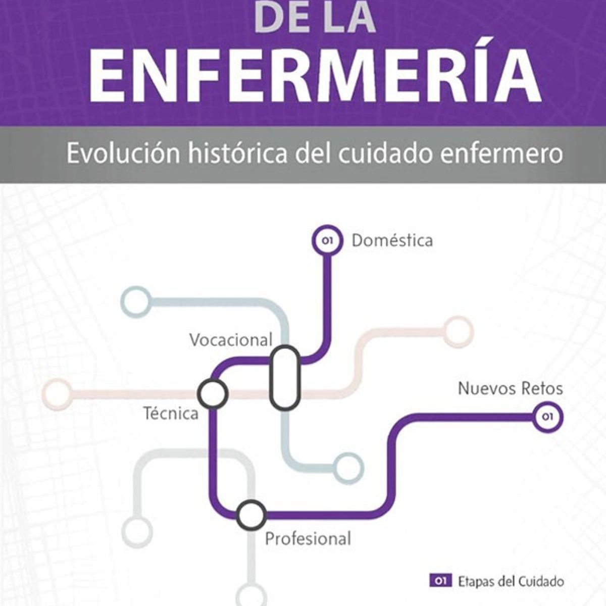 EDITORIAL MEDITERRANEO - Libro Historia De La Enfermería 4Ed.