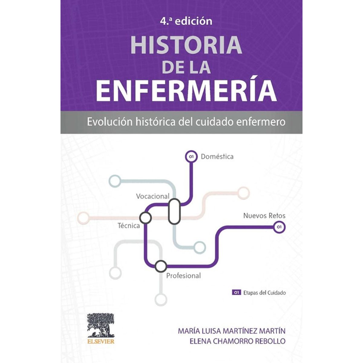 EDITORIAL MEDITERRANEO - Libro Historia De La Enfermería 4Ed.