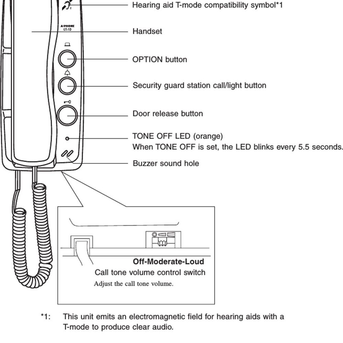 AIPHONE - GT1D CITOFONO AUDIO AIPHONE