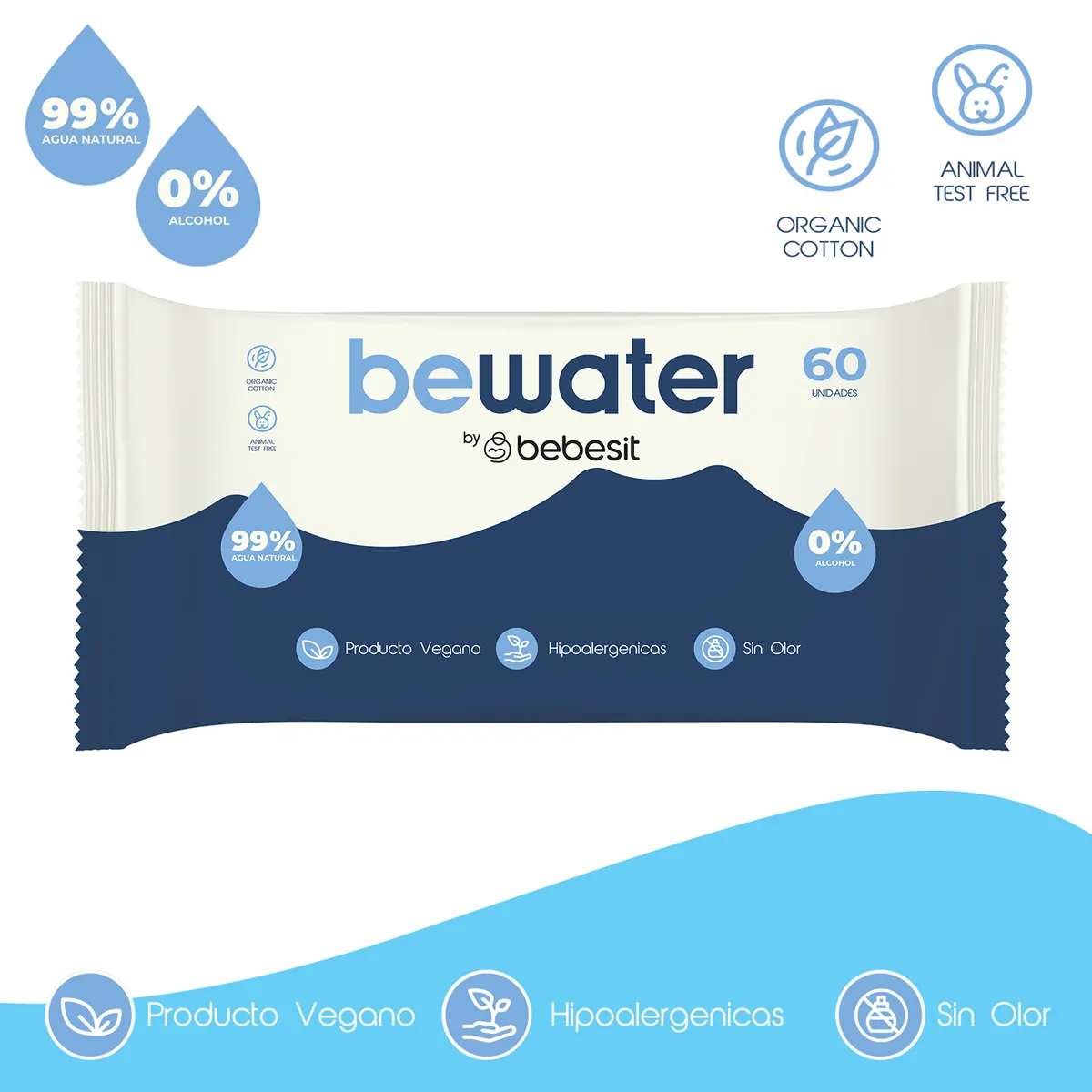 BEBESIT - Wipes Toallas Húmedas BeWater Bebesit - Caja 12 paquetes - 720 unidades
