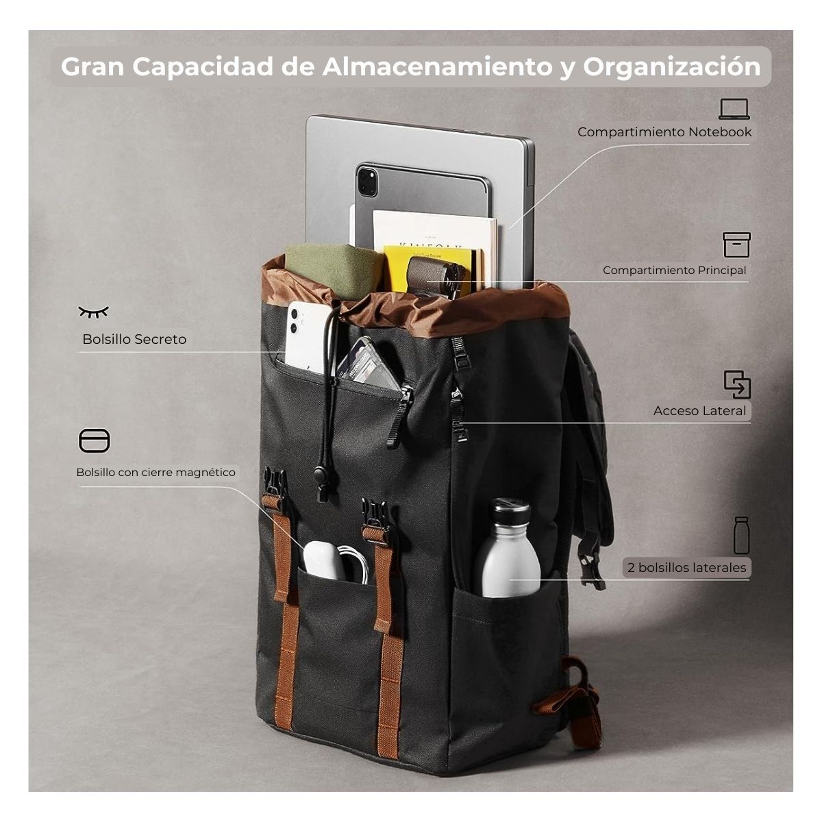 TOMTOC - Tomtoc Mochila VintPack-TA1 17L para MacBook 16 - Negro