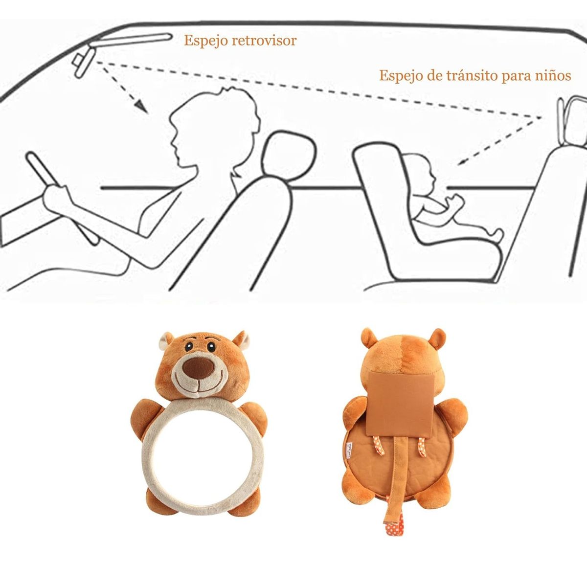 COREJOY - Espejo Retrovisor Auto para Niños Bebés - Oso