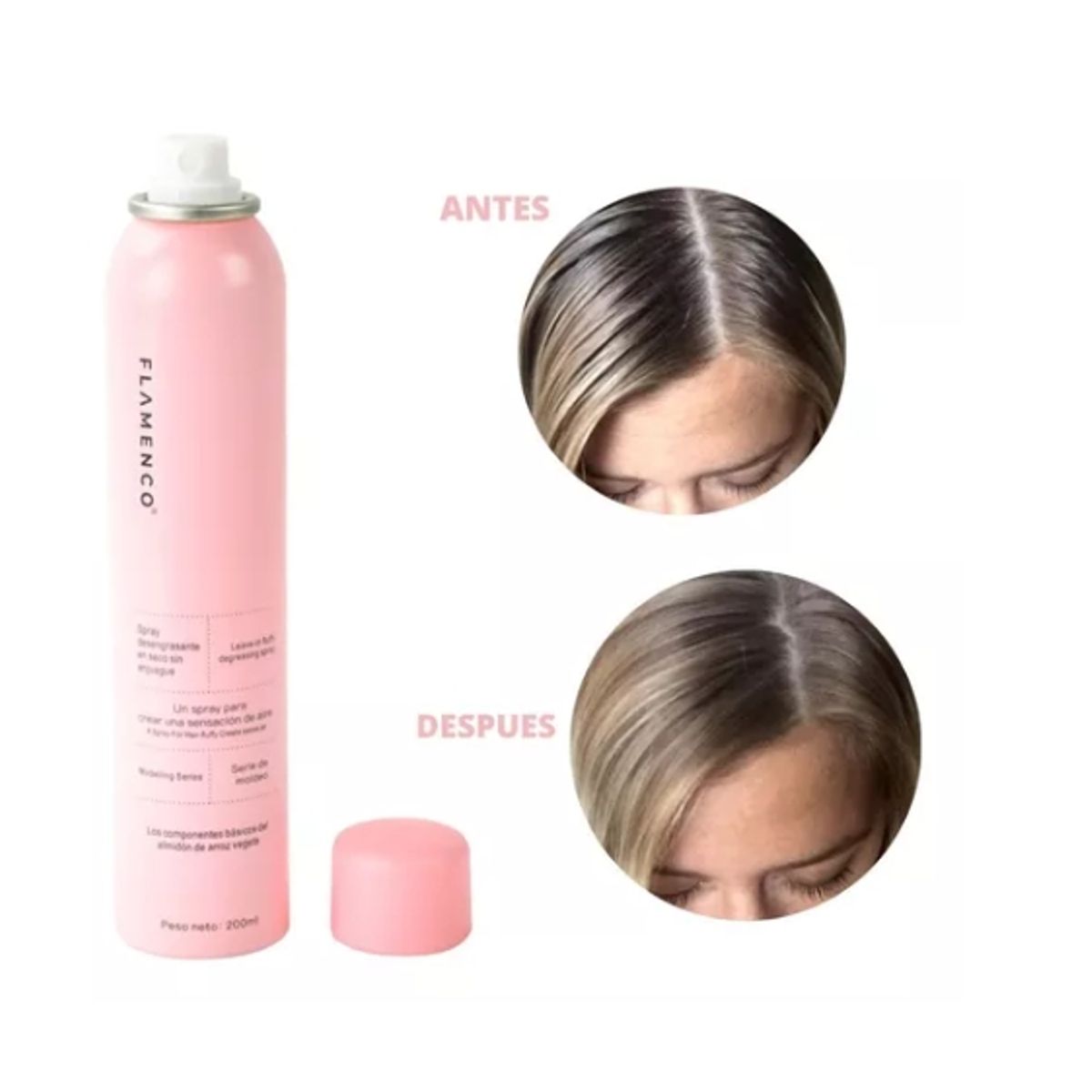 GENERICO - Shampoo En Seco Instantaneo Desengrasante Flamenco