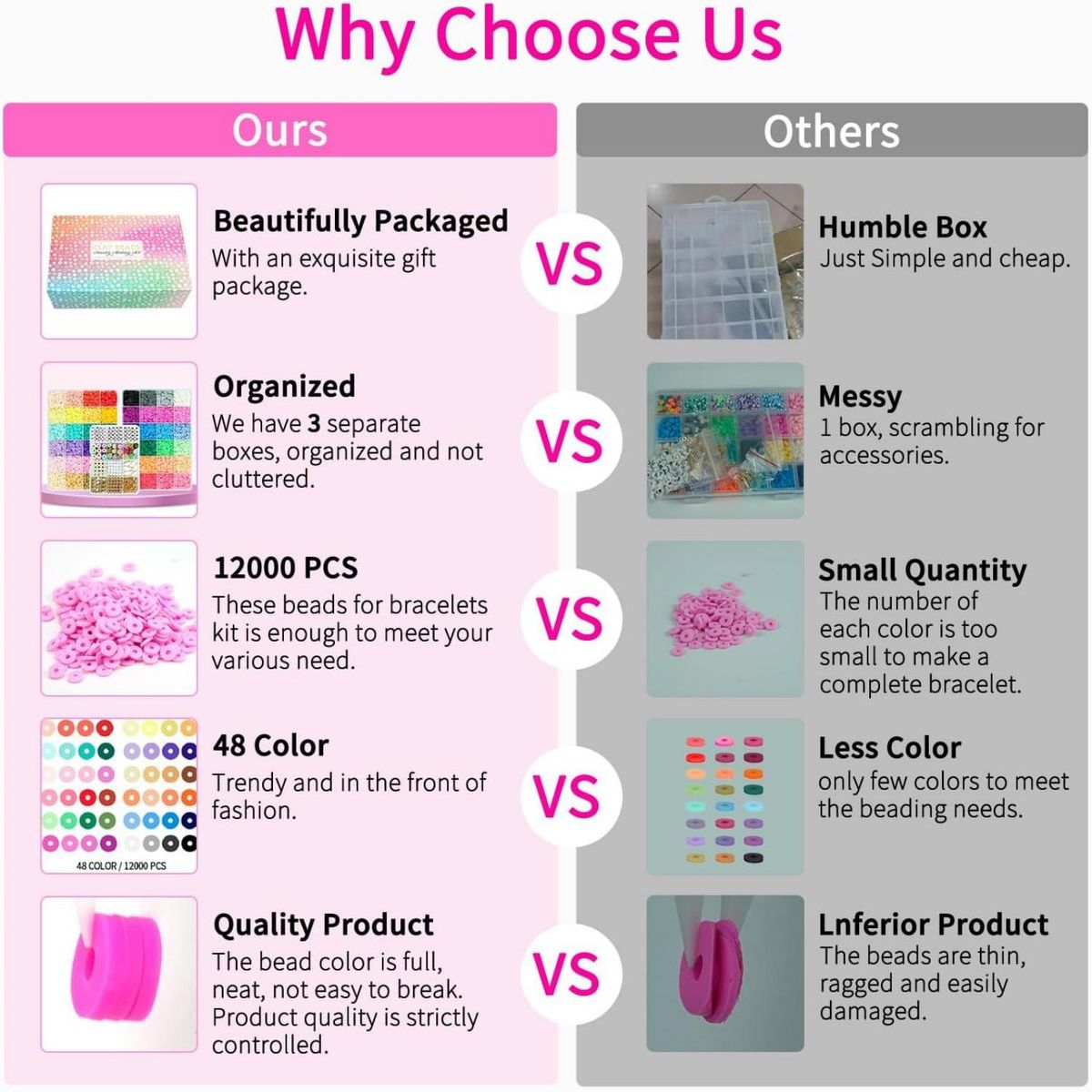 LELOX - Cuentas de arcilla para hacer pulseras