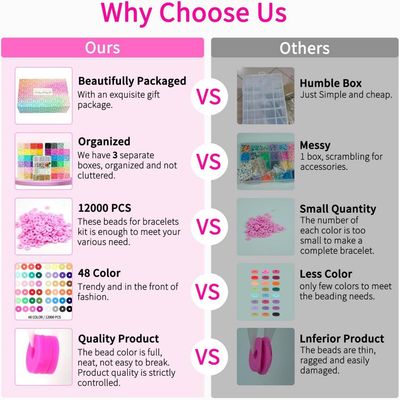 Imagen 2 del producto Cuentas de arcilla para hacer pulseras