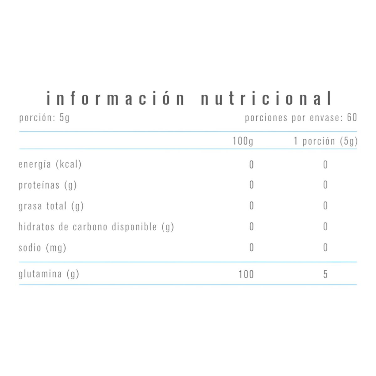 ALPHAMEDICA - GLUTAMINA 300GR 60 SERVICIOS - ALPHA MEDICA