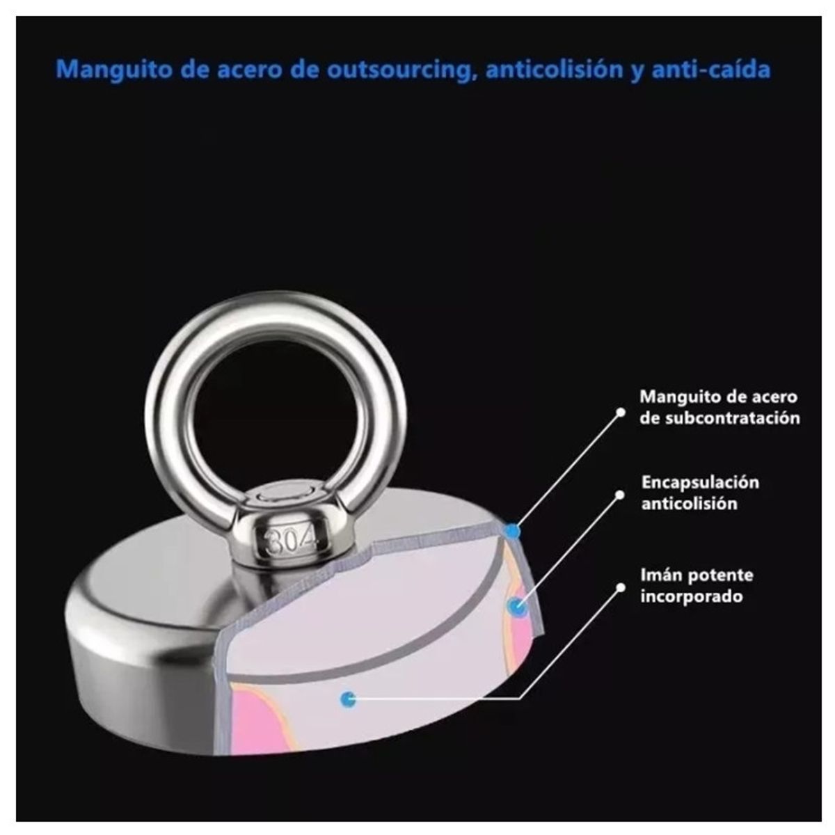 KUANGYE - Fuerte Potente Y Redondo Imanes Cilíndricos De Neodimio