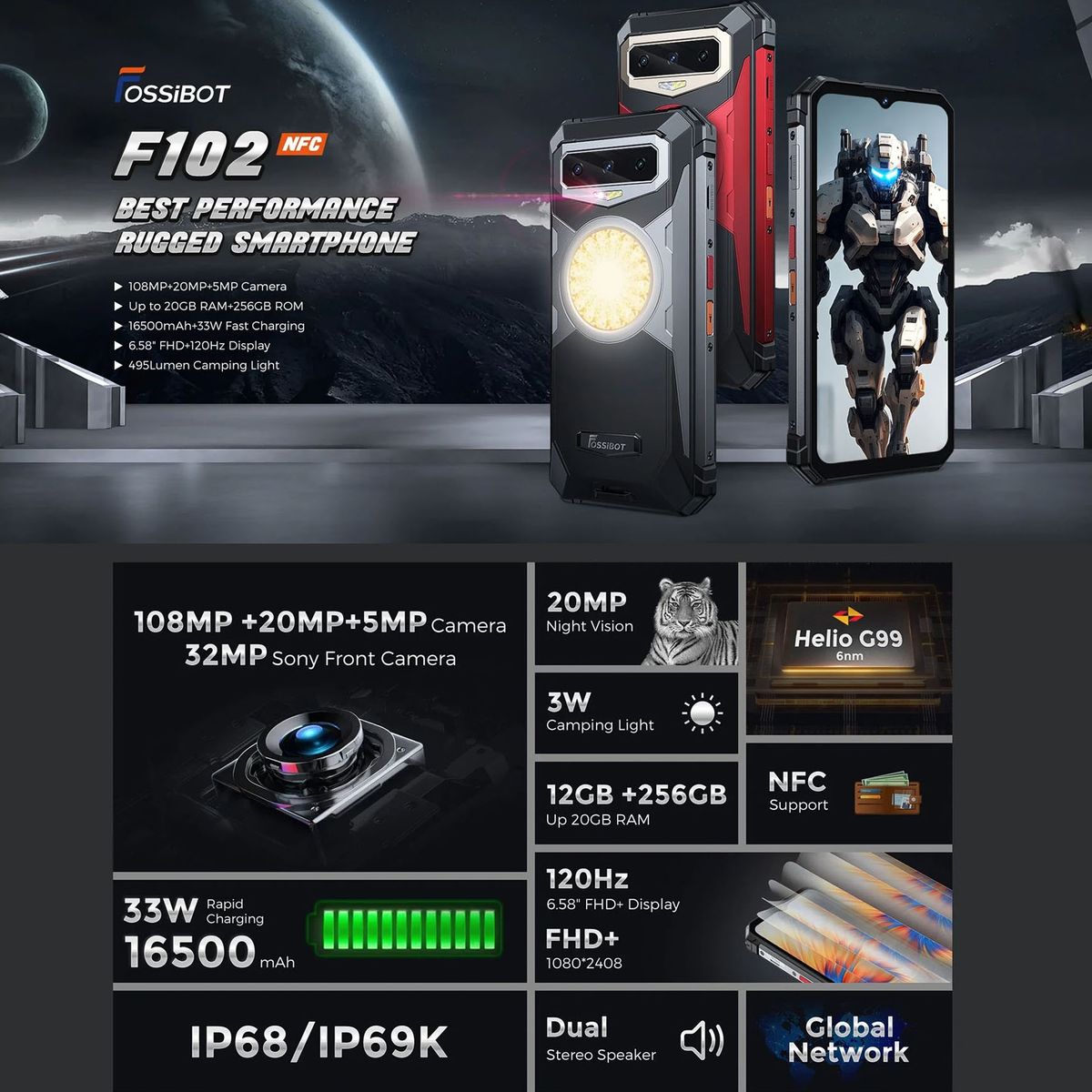 BLACKVIEW - FOSSIBOT F102 - Resistente Golpes Agua, Linterna 495 Lúmenes