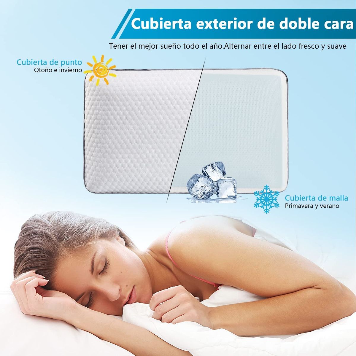 HALMAN - Almohadas Viscoelastica Gel Memoria Adapt Foam 70 X 40 Cm