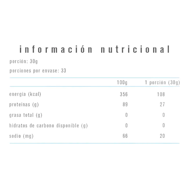 ALPHAMEDICA - PROTEINA 100% WHEY PROTEIN ISOLATE 1KILO 33 SV - ALPHA MEDICA