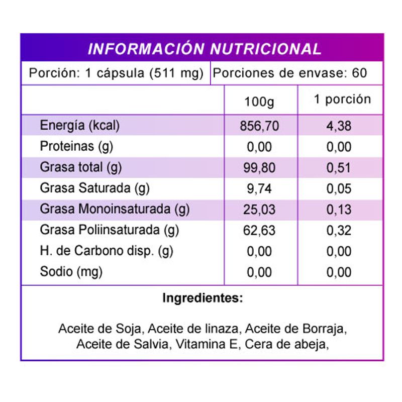 GENERICO - Menostop x 60 Capsulas