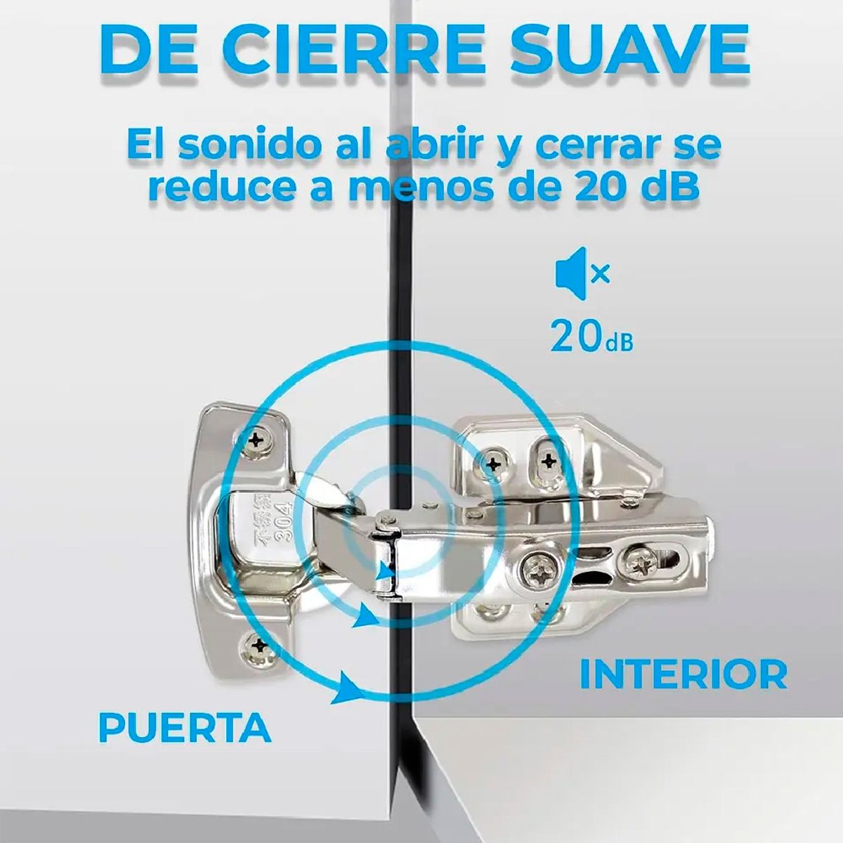 GENERICO - Bisagra Semicurva Reten Cierre Suave Muebles