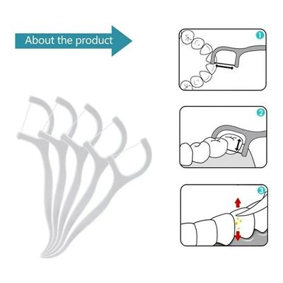 Imagen 2 del producto 400 Unidades Hilo Dental Flosser Interdental Dientes.