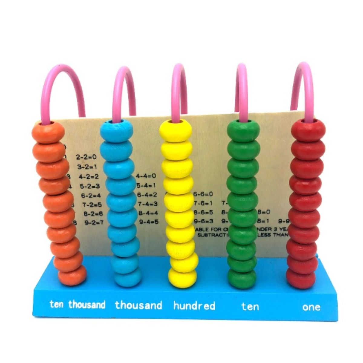 OEM - Abaco 5 Columnas Montessori