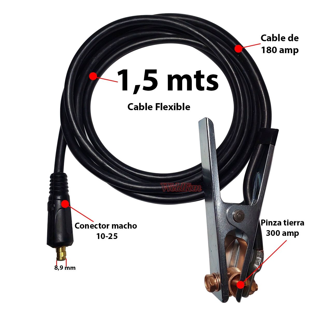 GENERICO - Pinza Tierra Con Cable 1.5 Mts - Cable Flexible Macho 10-25