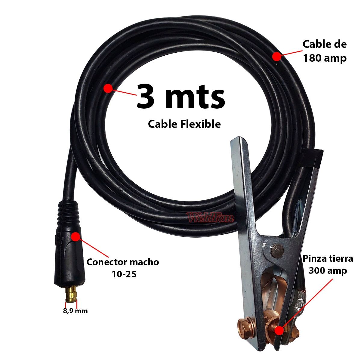 GENERICO - Pinza Tierra Con Cable 3 Mts - Cable Flexible Macho 10-25