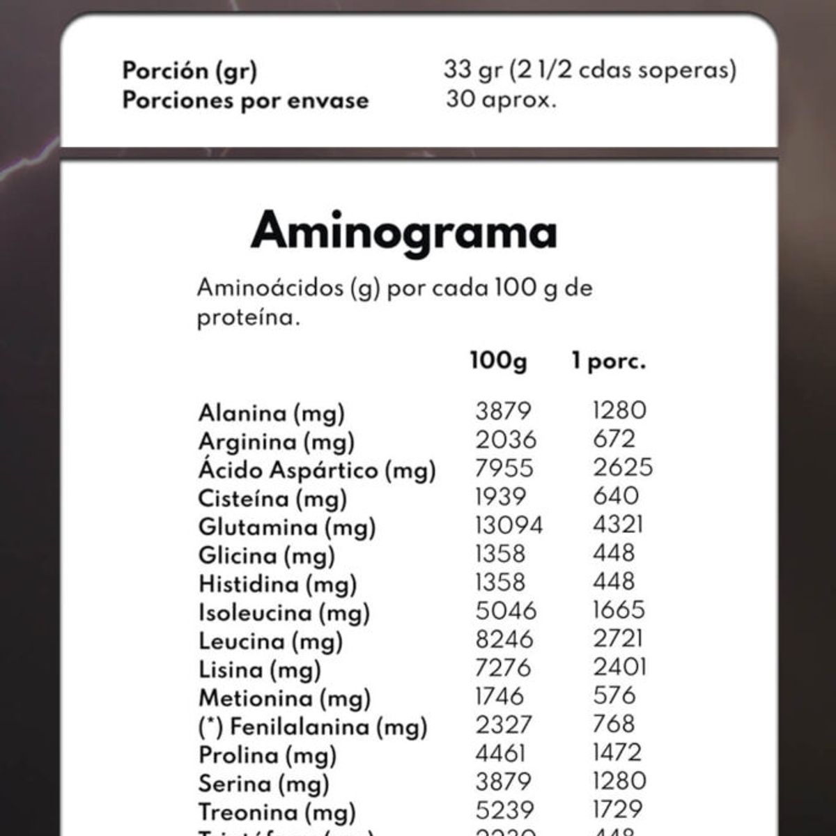 PALIKOS FITNESS - Proteina Zeus 1kg Cookies and Creams + Ares Ultra 450 mg cafeina.
