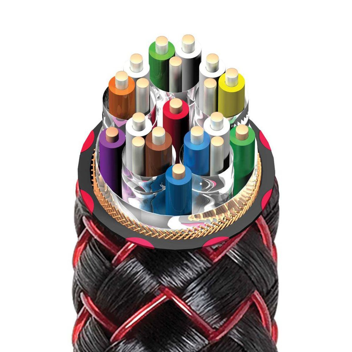 AUDIOQUEST - Cable HDMI Cinnamon 48gbps 8K10K eARC 225m Audioquest AUDIOQUEST