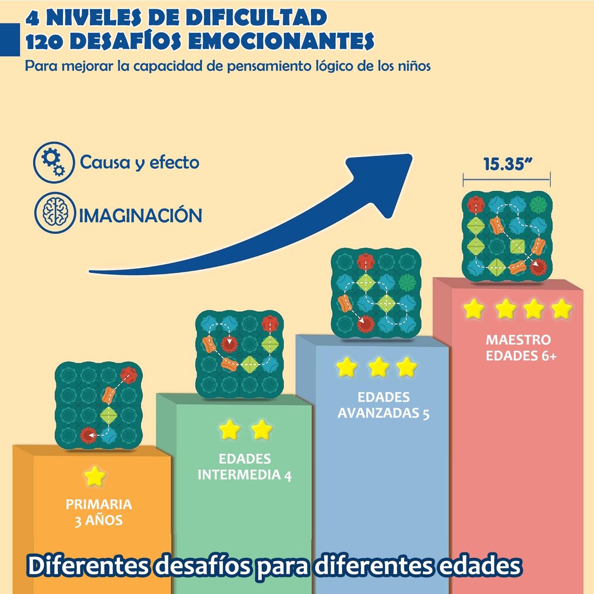WELDMON - Juguetes para ni?os Juegos de mesa STEM