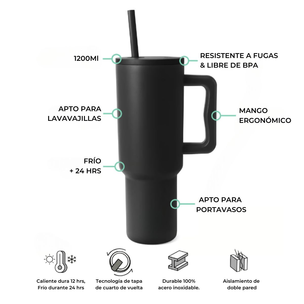 GENERICO - Vaso Termico Mug Doble Pared 12l Inoxidable Frio Calor NEGRO DISEÑO